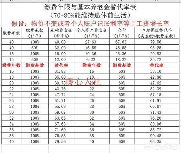 2013企退人员工龄工资是多少,2013企退人员工龄工资是多少钱一个月