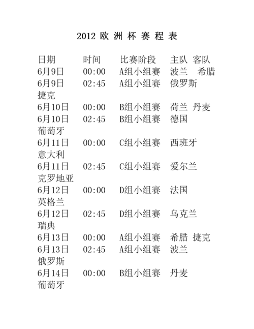 曼联欧联杯决赛赛程,曼联欧联杯决赛赛程表