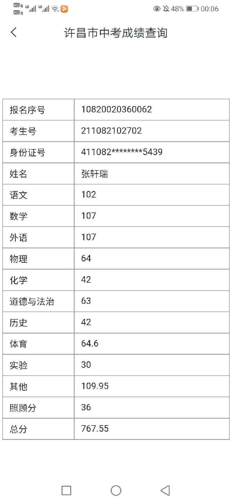 王艺迪大满贯成绩查询