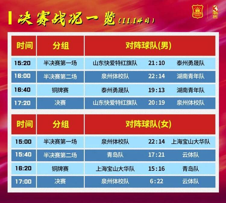 u18篮球比赛,u18篮球比赛是哪个年龄段