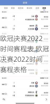 欧冠决赛2022时间赛程表,欧冠决赛2022时间赛程表格