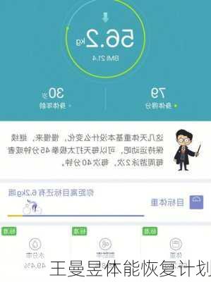 王曼昱体能恢复计划