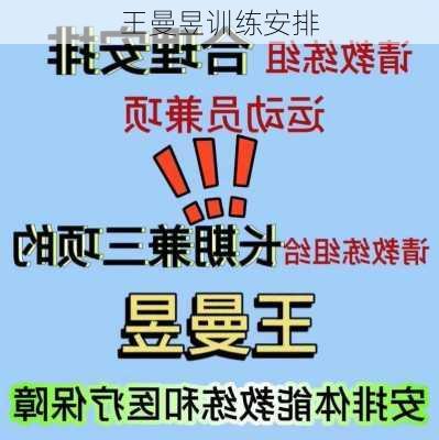 王曼昱训练安排