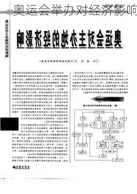 奥运会举办对经济影响