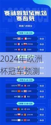 2024年欧洲杯冠军预测