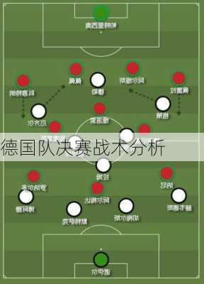 德国队决赛战术分析