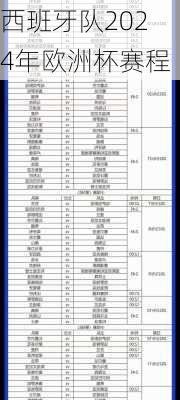 西班牙队2024年欧洲杯赛程