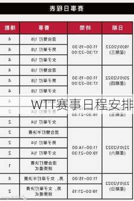 WTT赛事日程安排