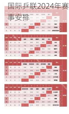 国际乒联2024年赛事安排