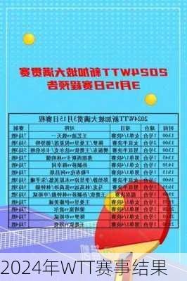 2024年WTT赛事结果