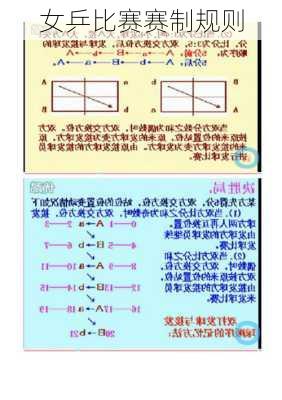 女乒比赛赛制规则