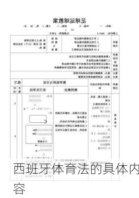 西班牙体育法的具体内容