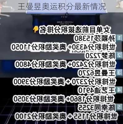 王曼昱奥运积分最新情况