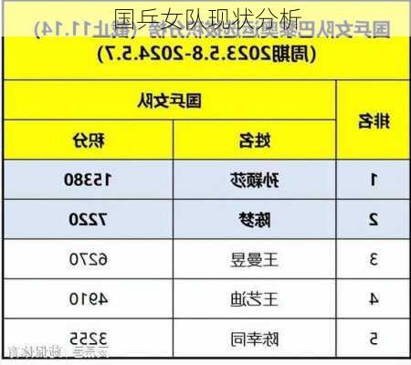 国乒女队现状分析