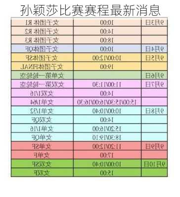 孙颖莎比赛赛程最新消息