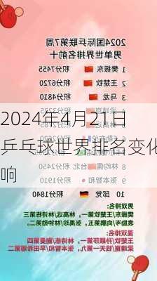 2024年4月21日乒乓球世界排名变化影响