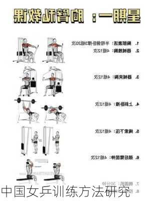 中国女乒训练方法研究