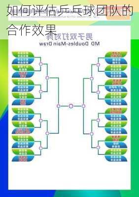 如何评估乒乓球团队的合作效果