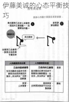 伊藤美诚的心态平衡技巧