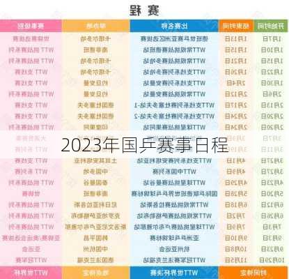 2023年国乒赛事日程