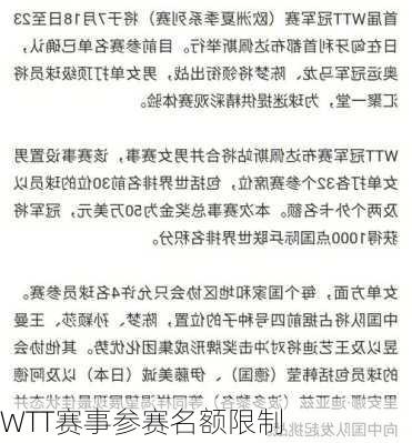 WTT赛事参赛名额限制