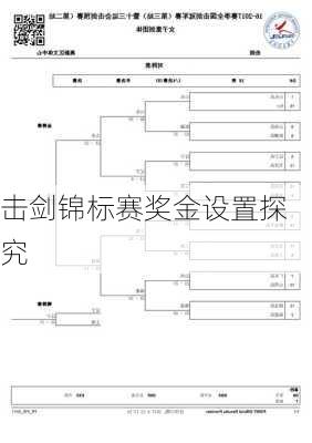 击剑锦标赛奖金设置探究