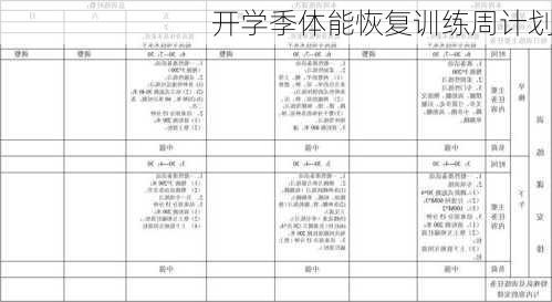 开学季体能恢复训练周计划