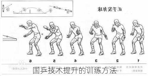 国乒技术提升的训练方法