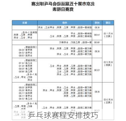 乒乓球赛程安排技巧