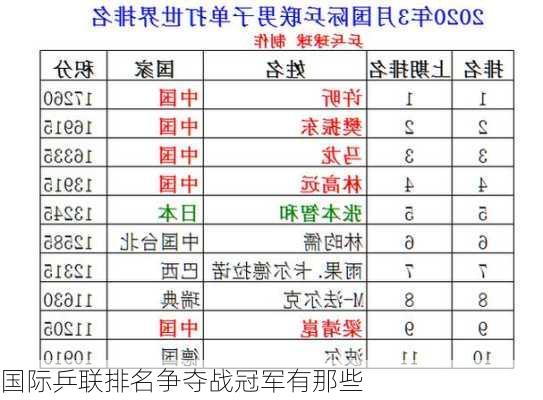 国际乒联排名争夺战冠军有那些