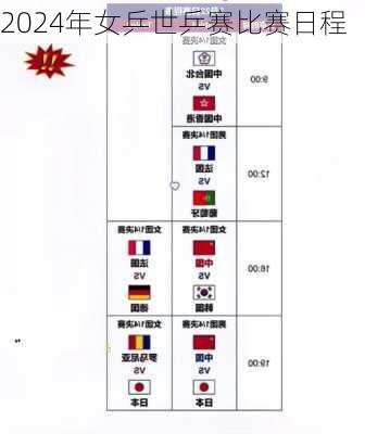 2024年女乒世乒赛比赛日程