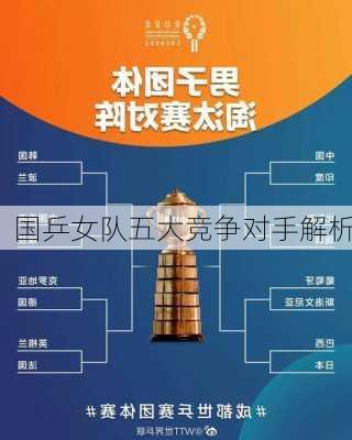 国乒女队五大竞争对手解析