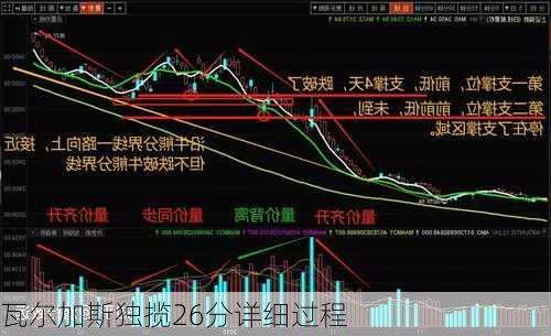 瓦尔加斯独揽26分详细过程