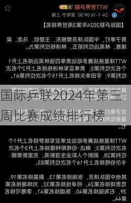 国际乒联2024年第三周比赛成绩排行榜