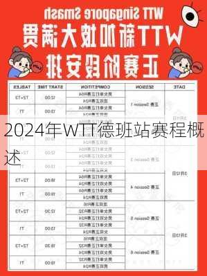 2024年WTT德班站赛程概述