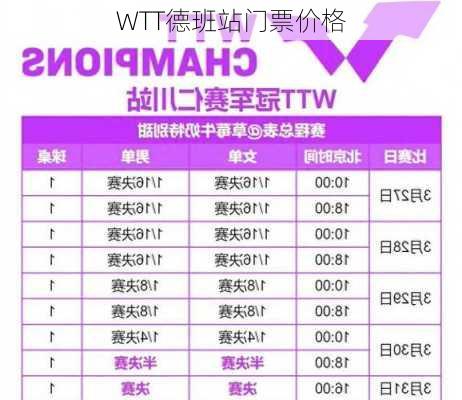 WTT德班站门票价格