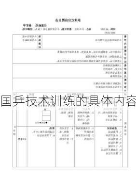 国乒技术训练的具体内容