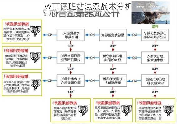 WTT德班站混双战术分析