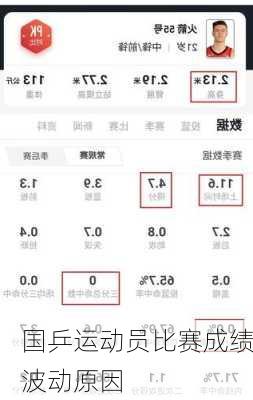 国乒运动员比赛成绩波动原因