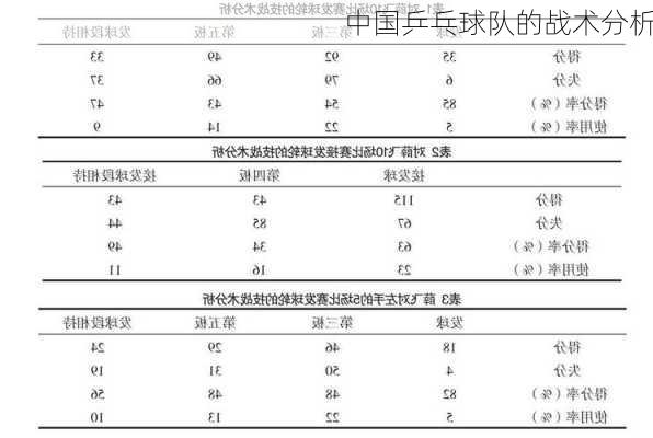 中国乒乓球队的战术分析