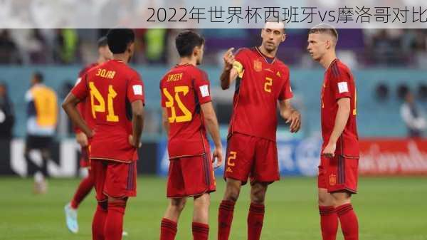 2022年世界杯西班牙vs摩洛哥对比