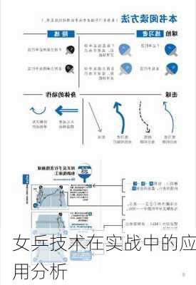 女乒技术在实战中的应用分析