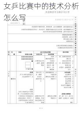 女乒比赛中的技术分析怎么写