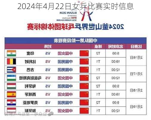 2024年4月22日女乒比赛实时信息