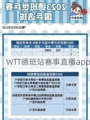 WTT德班站赛事直播app