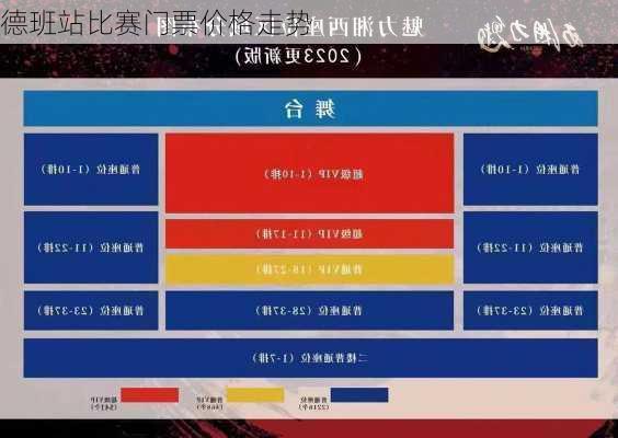 德班站比赛门票价格走势