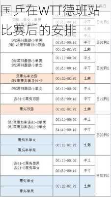 国乒在WTT德班站比赛后的安排