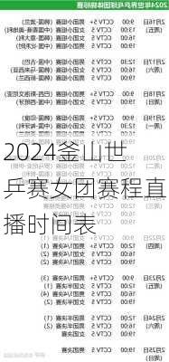 2024釜山世乒赛女团赛程直播时间表