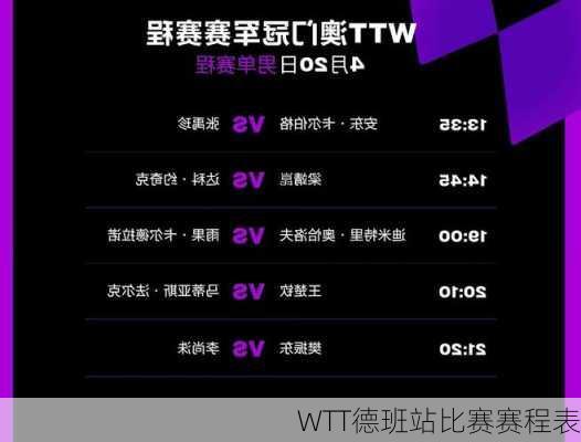 WTT德班站比赛赛程表