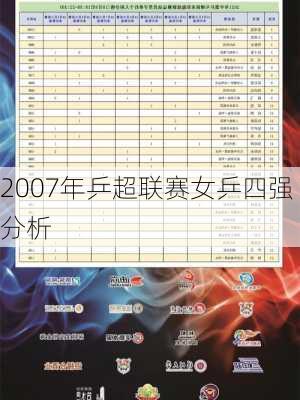 2007年乒超联赛女乒四强分析